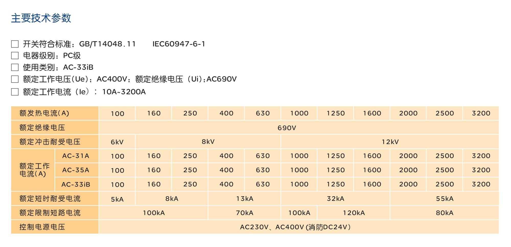 人民电器RDH5D系列双电源自动转换开关 