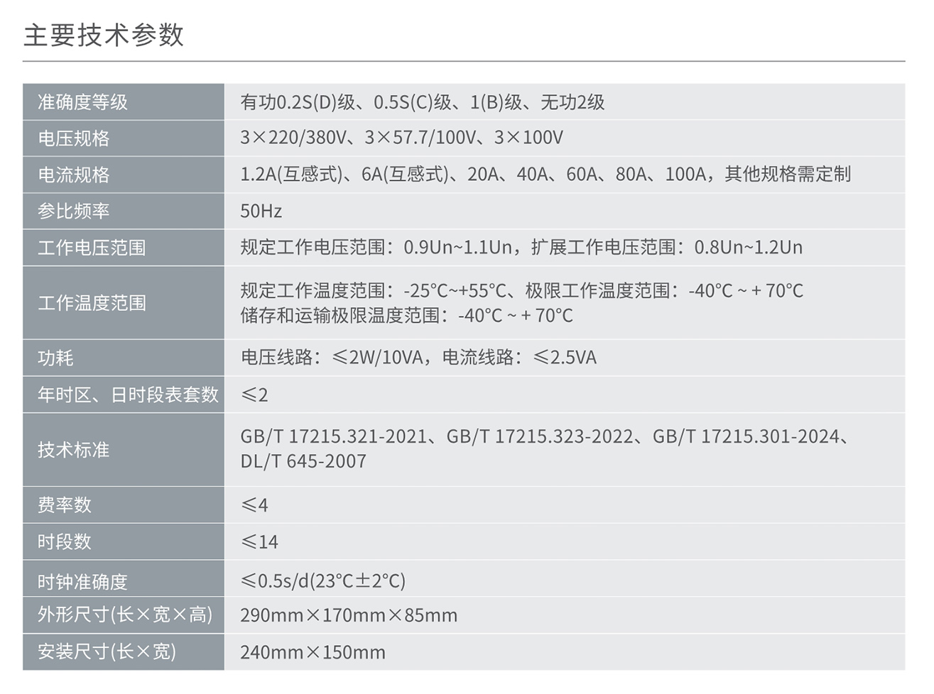 人民电器DTSD858/DSSD858型三相电子式多功能电能表 